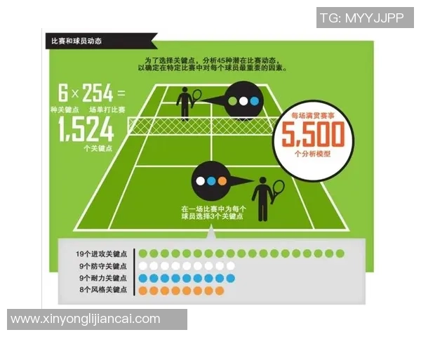杭州网球队反击策略揭秘：深度解析他们的战术与训练方法