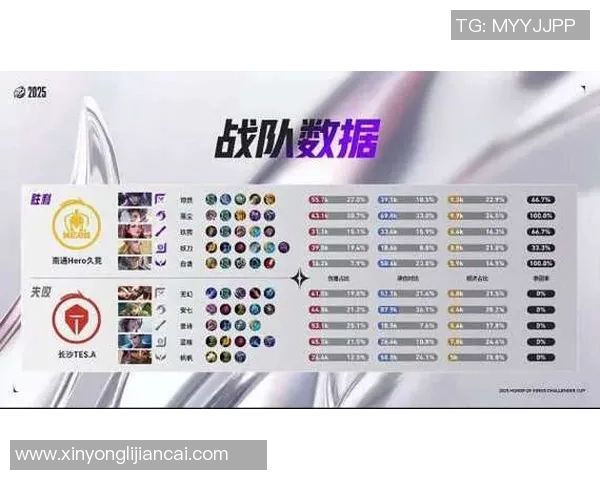 王者荣耀热议TES战队灵活性引发的战术争议与分析