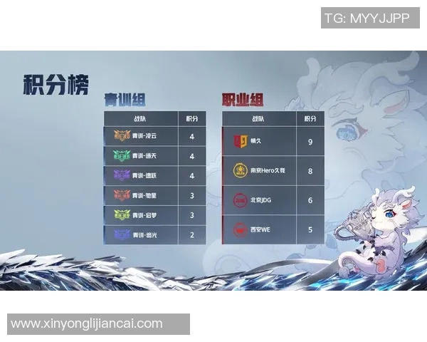 王者荣耀战术解析:深入剖析JDG战队的运营体系与战略布局 王者荣耀战术解析:深入剖析JDG战队的运营体系与战略布局