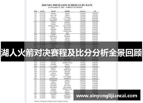 湖人火箭对决赛程及比分分析全景回顾